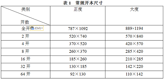 印刷设计教程 部落窝教育 2351