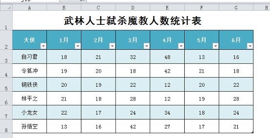 Excel教程