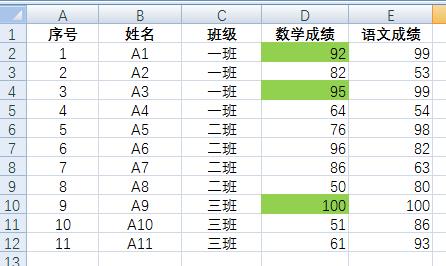 自定义条件格式A5.jpg