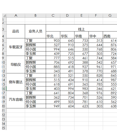 图形用户界面, 应用程序, 表格, Excel
描述已自动生成