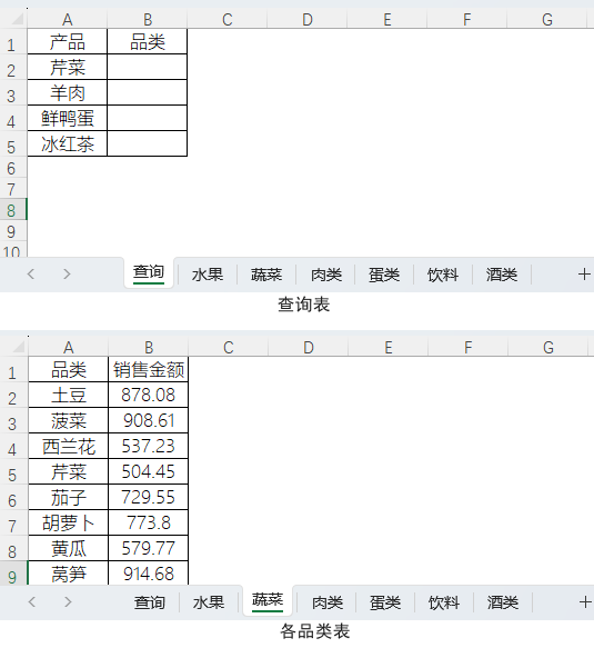 表格, Excel
描述已自动生成