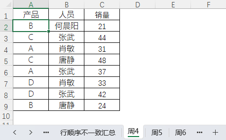 表格
描述已自动生成