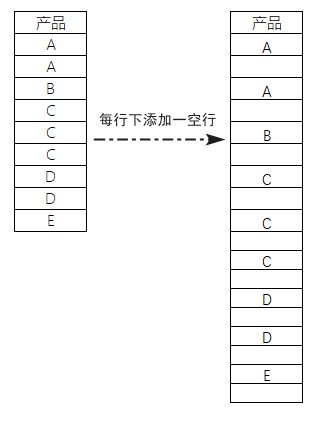 表格
描述已自动生成