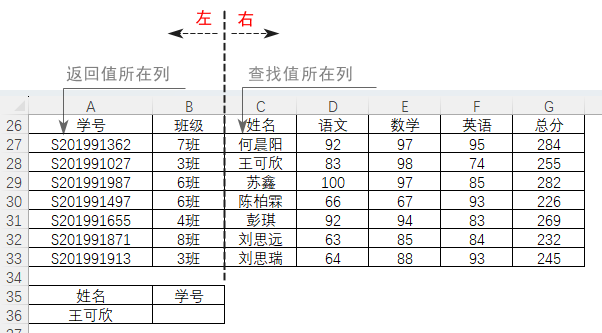 表格描述已自动生成