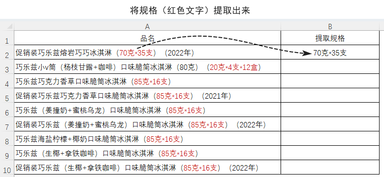 表格
低可信度描述已自动生成