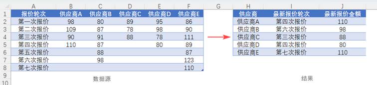 图形用户界面, 应用程序, 表格
描述已自动生成