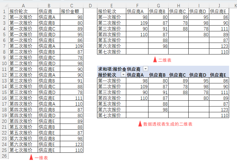 表格
描述已自动生成