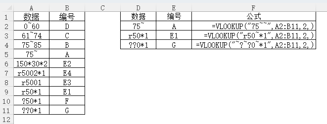 表格
描述已自动生成