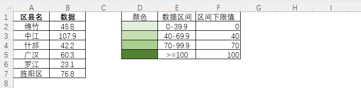 表格
描述已自动生成