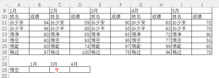 表格
描述已自动生成