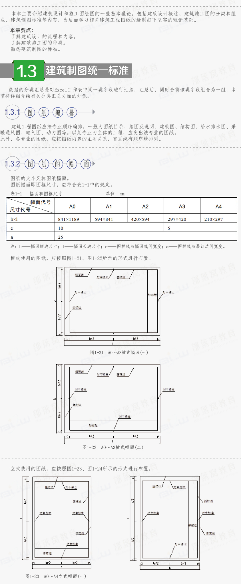 Autocad 建筑设计 Autocad建筑设计 Autocad建筑设计教程 部落窝教育